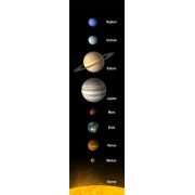 Bokmärke 3D Planets